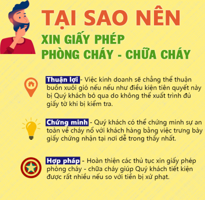 Hồ sơ thẩm duyệt thiết kế về PCCC đối với chấp thuận địa điểm xây dựng công trình